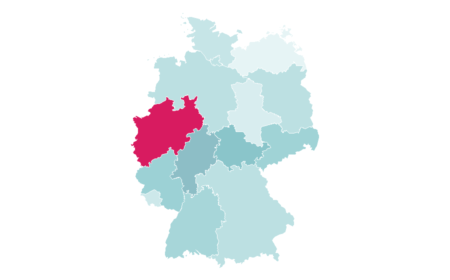 Affinity by region — OLED, Germany
