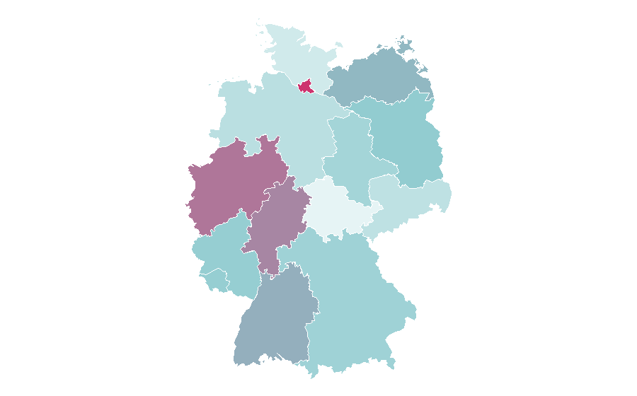 Affinity by region — Oleksandr Ussyk, Germany