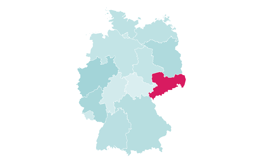 Affinity by region — Oliver Winery, Germany