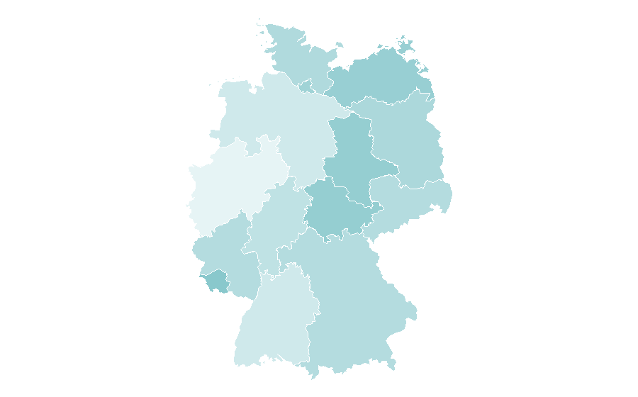 Afinidad por región — Olympic sports, Alemania