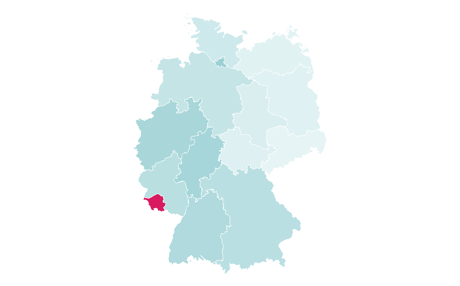 Affinity by region — Olympique de Marseille, Germany