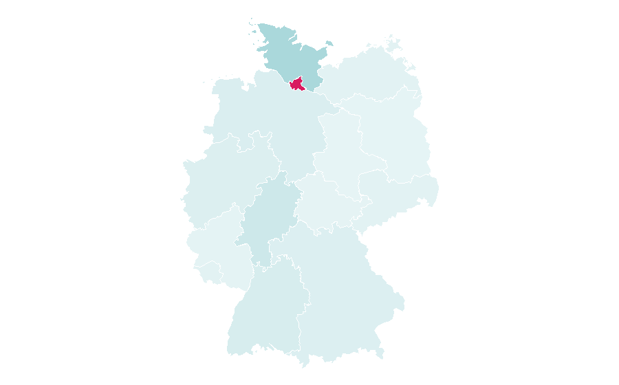 Affinity by region — Olympus Corporation, Germany