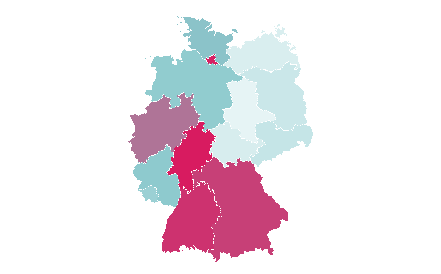 Afinidad por región — Omega, Alemania