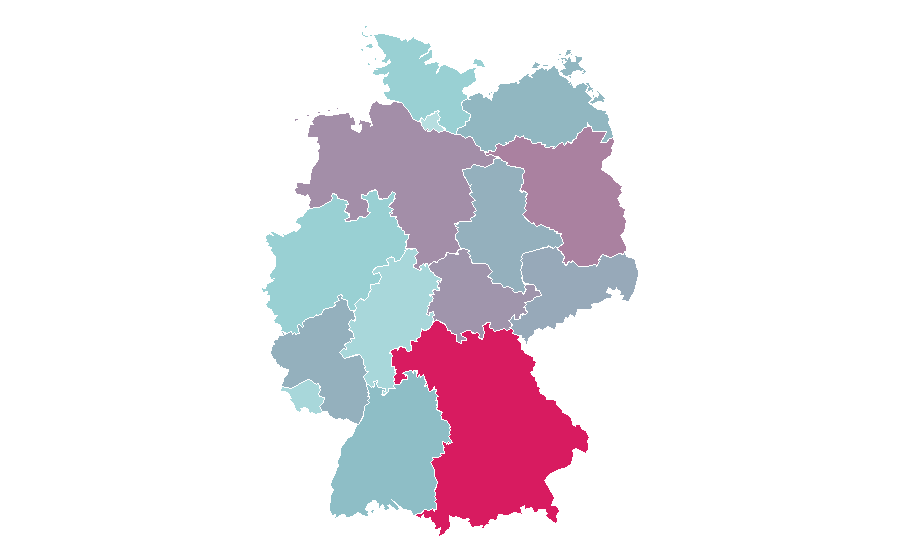 Affinity by region — Omni-Biotic, Germany
