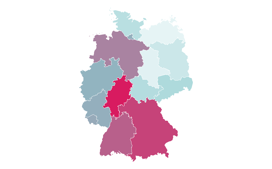 Affinity by region — On, Germany