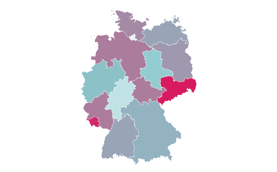 Affinity by region — Once Upon a Time in the West, Germany