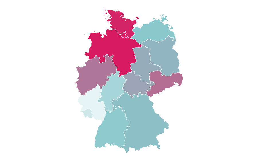 Affinity by region — Oncology, Germany