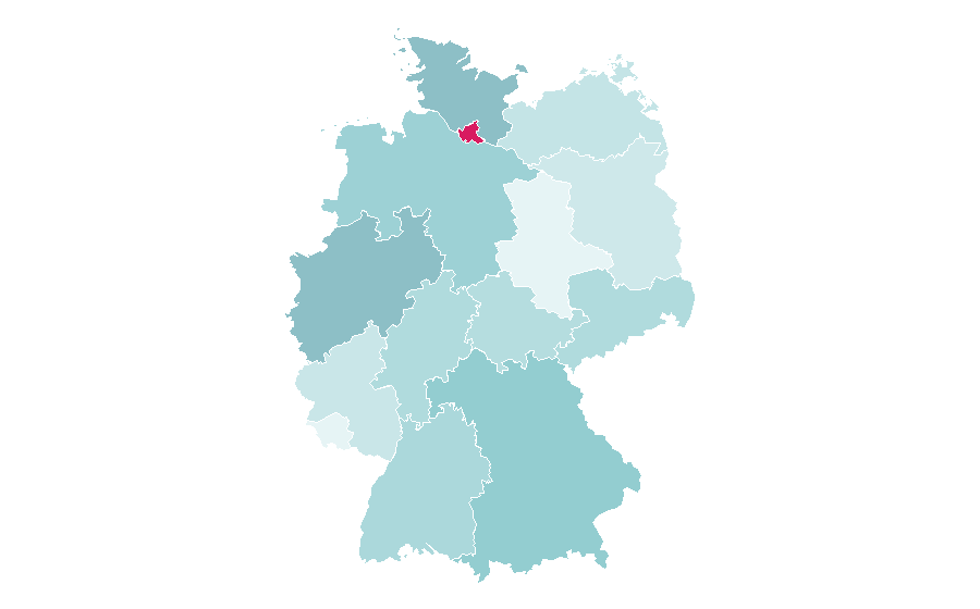 Affinity by region — One Day (2011 film), Germany
