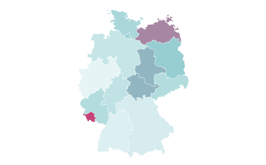 Affinity by region — Online auction, Germany