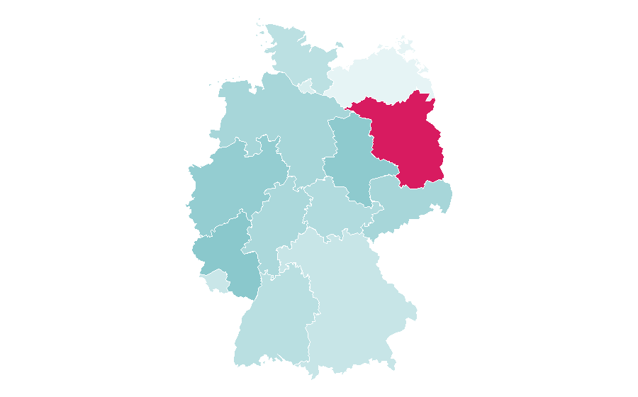 Affinity by region — Online casino, Germany