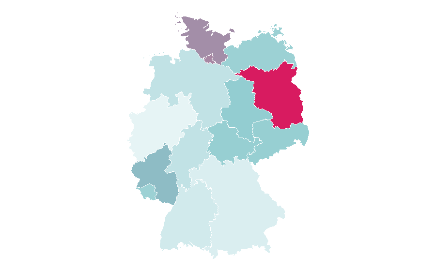 Affinity by region — ONLINE ENGLISH, Germany