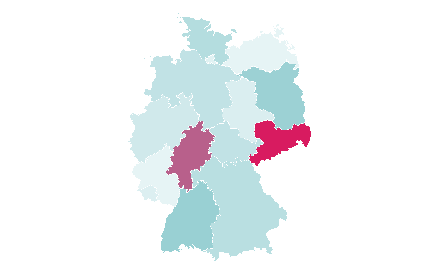 Affinity by region — Online Soccer Manager, Germany