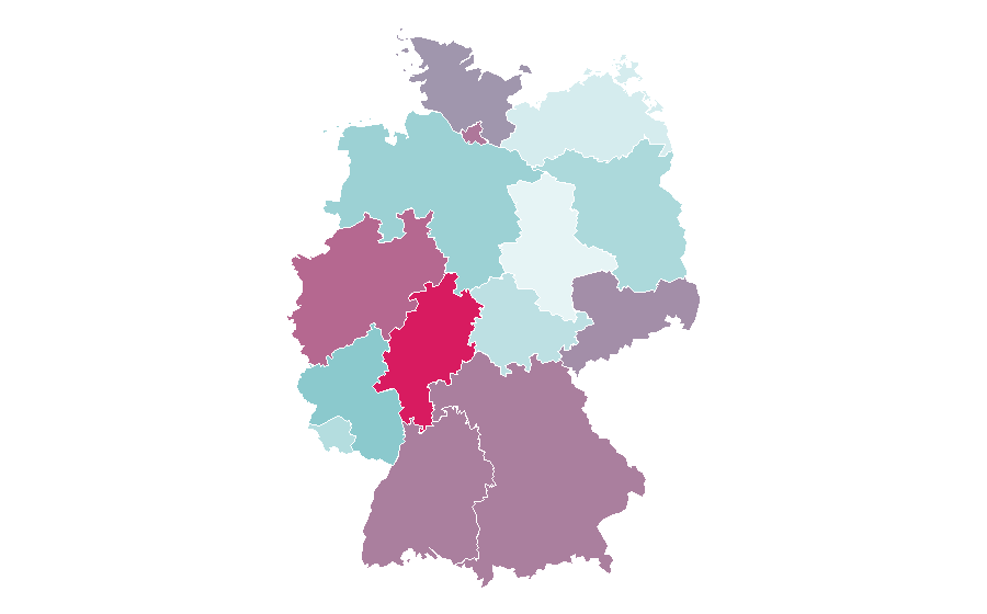 Affinity by region — Ontario, Germany