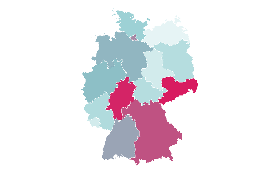 Affinity by region — Onyx, Germany