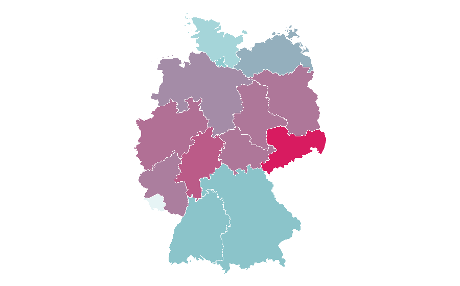 Affinity by region — Opel Vectra, Germany