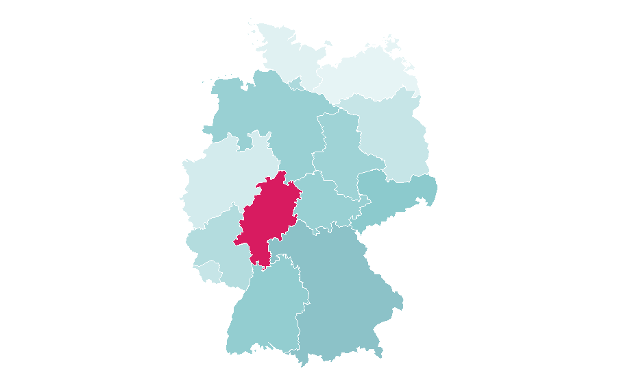 Affinity by region — Operators, Germany