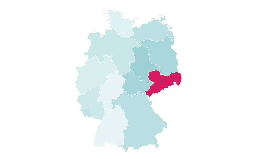 Affinity by region — Operetta, Germany