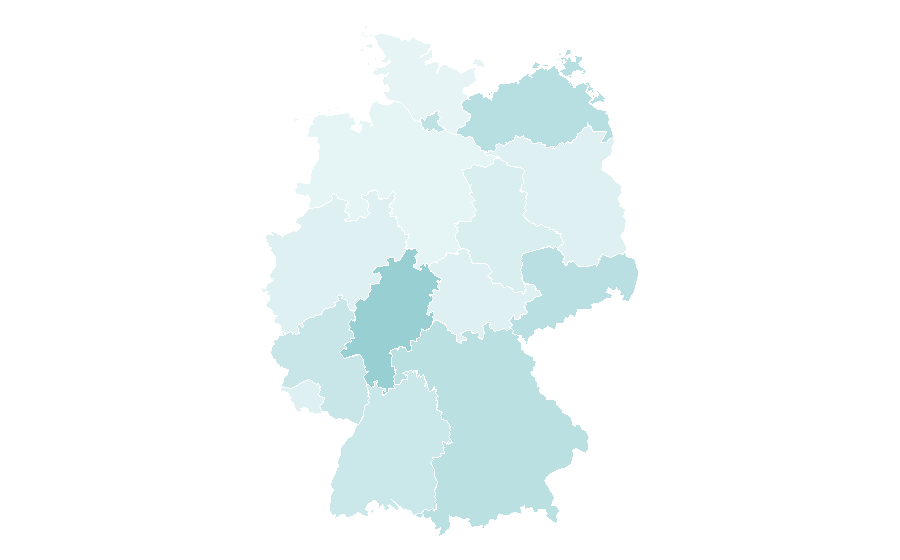 Affinity by region — Ophthalmology, Germany