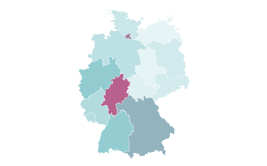 Affinity by region — Optimum Nutrition, Germany