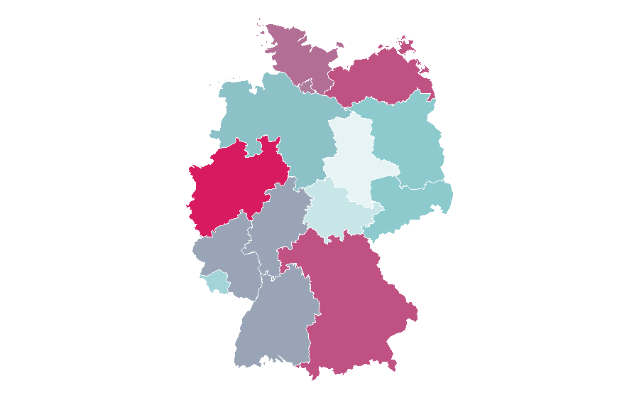 Affinity by region — Orca, Germany