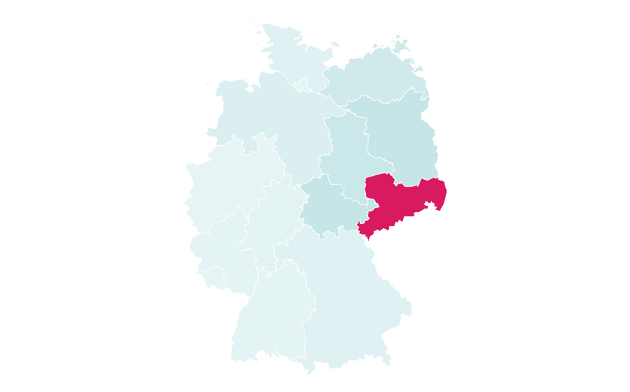 Affinity by region — Ore Mountains, Germany
