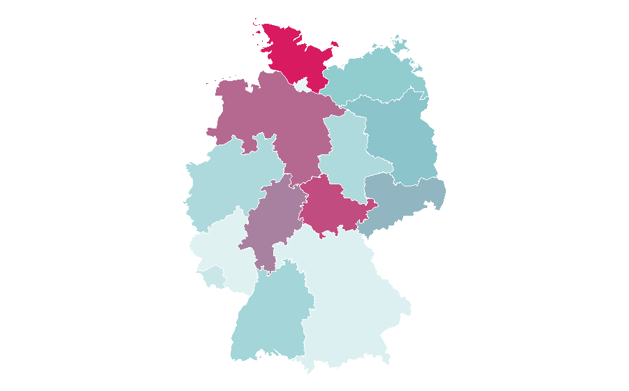 Affinity by region — Organic compound, Germany