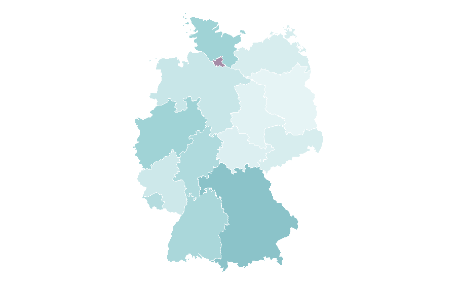Affinity by region — Organic cotton, Germany