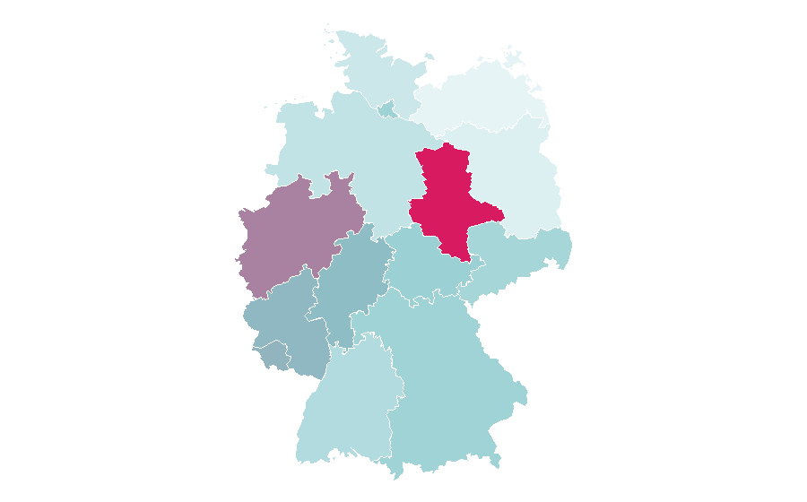 Affinity by region — Orient, Germany
