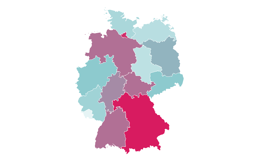 Affinity by region — Orient Express, Germany