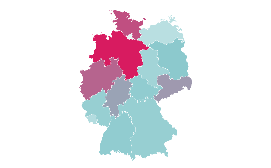 Affinity by region — Origins (cosmetics), Germany