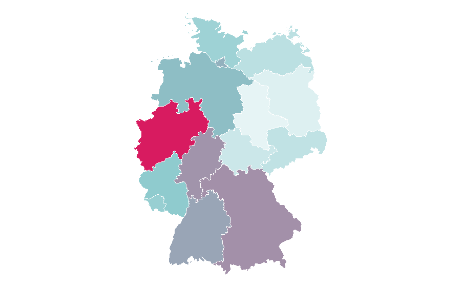 Affinity by region — Orthomol, Germany