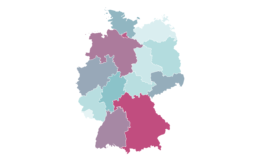 Affinity by region — Ortlieb, Germany