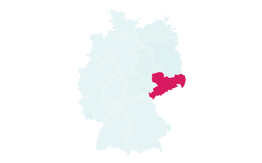 Affinity by region — Ostsächsische Sparkasse Dresden, Germany