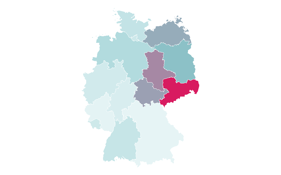 Affinity by region — Otelo, Germany