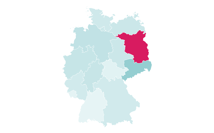 Affinity by region — otoMoto.pl, Germany