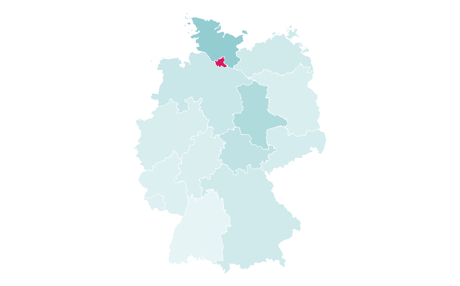 Affinity by region — Otto GmbH, Germany