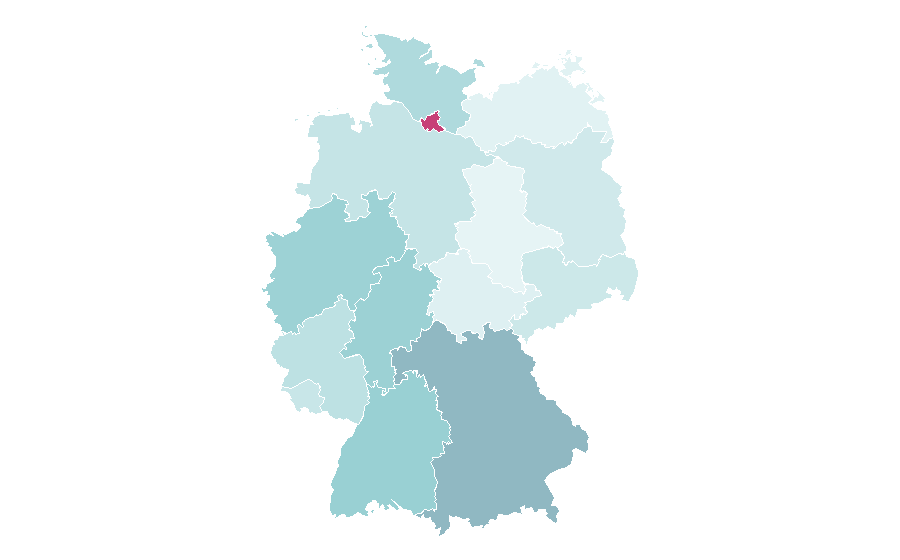 Affinity by region — Ottolenghi, Germany