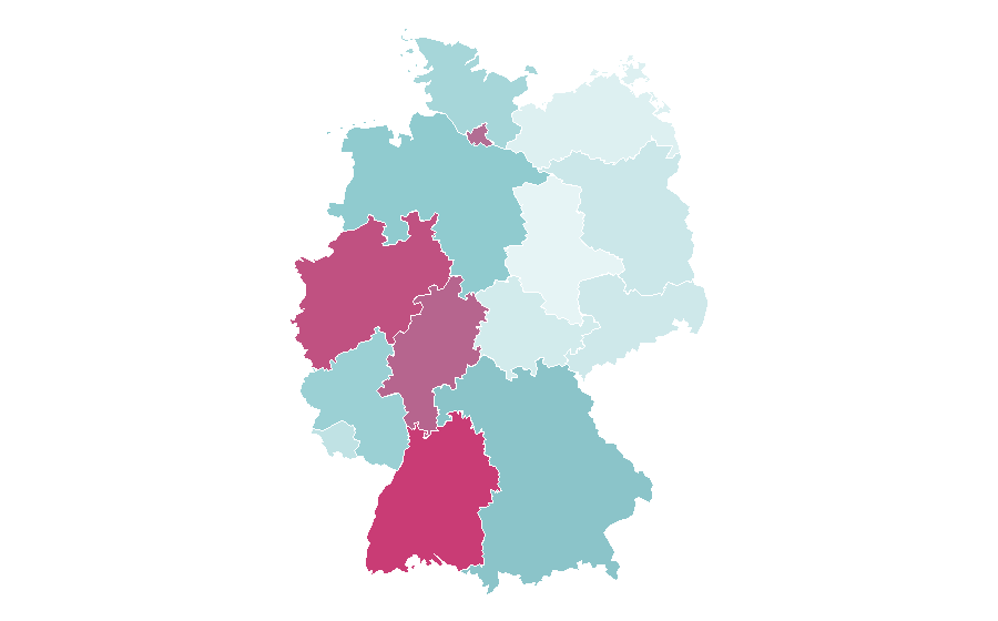 Affinité par région — Ottoman Empire, Allemagne