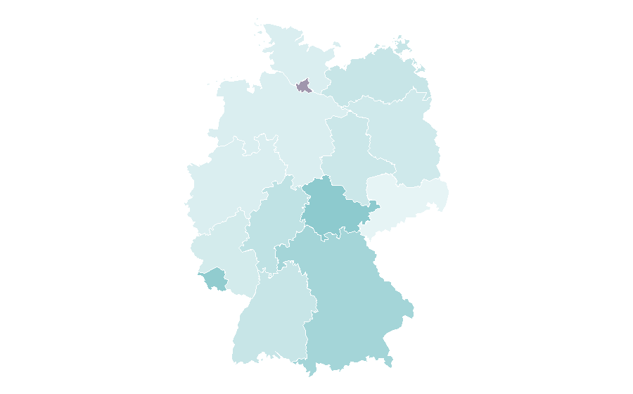 Affinität nach Region — Outerwear, Deutschland