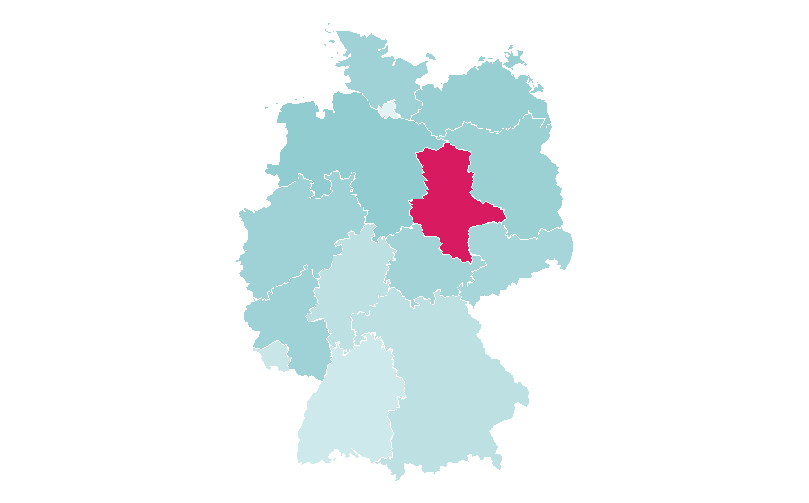 Affinité par région — outlander, Allemagne
