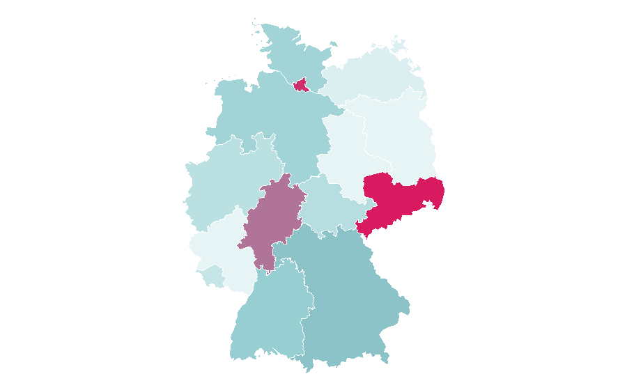 Affinity by region — Overlanding, Germany