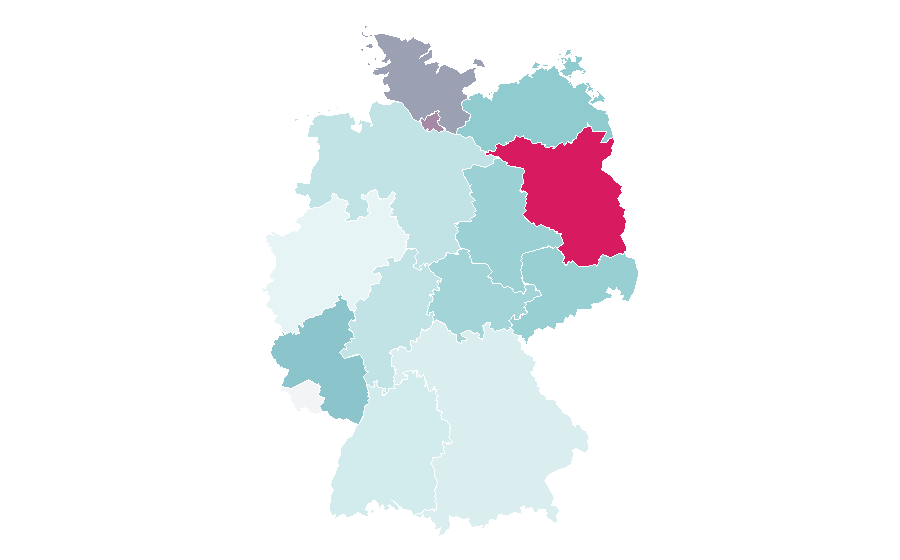 Affinity by region — Owner-occupier, Germany