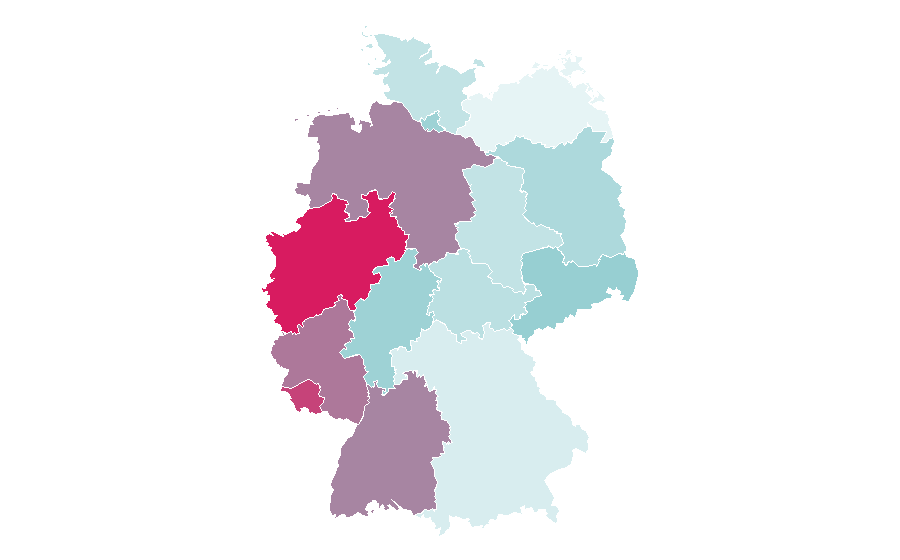 Affinity by region — Oxygen, Germany