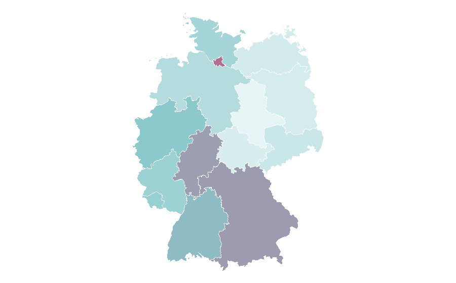 Affinity by region — Oyster, Germany