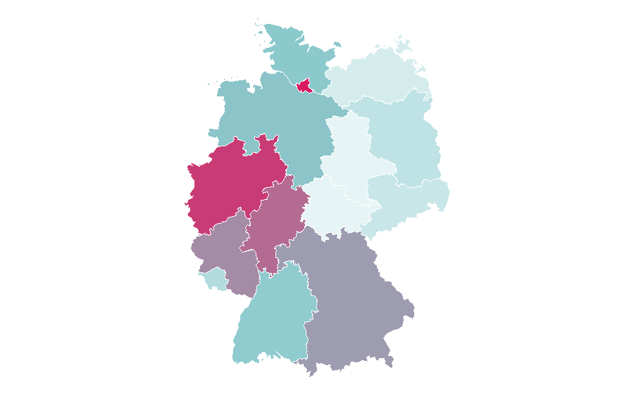 Afinidad por región — Ozempic, Alemania