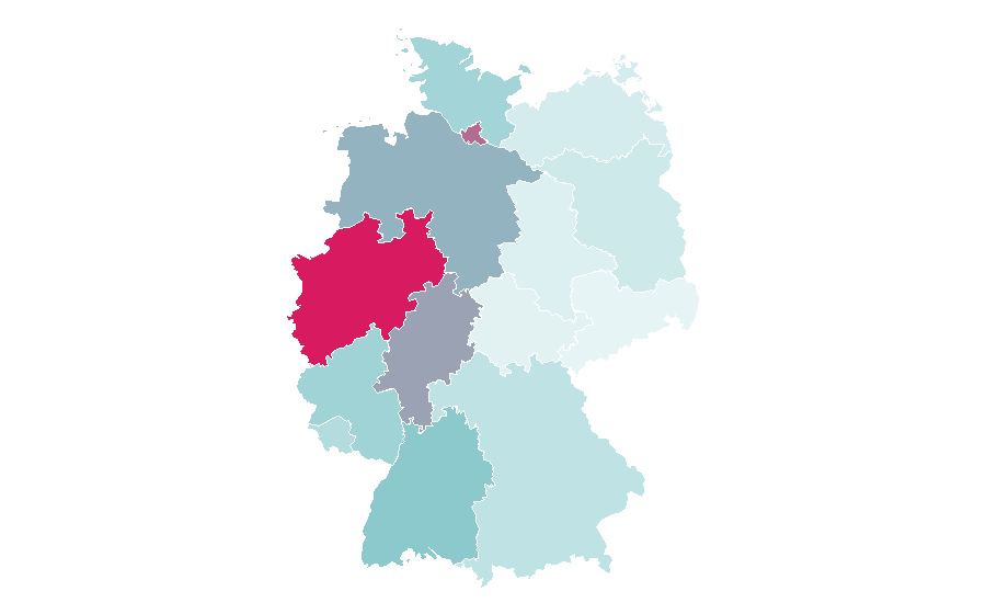 Affinity by region — Pa Sports, Germany