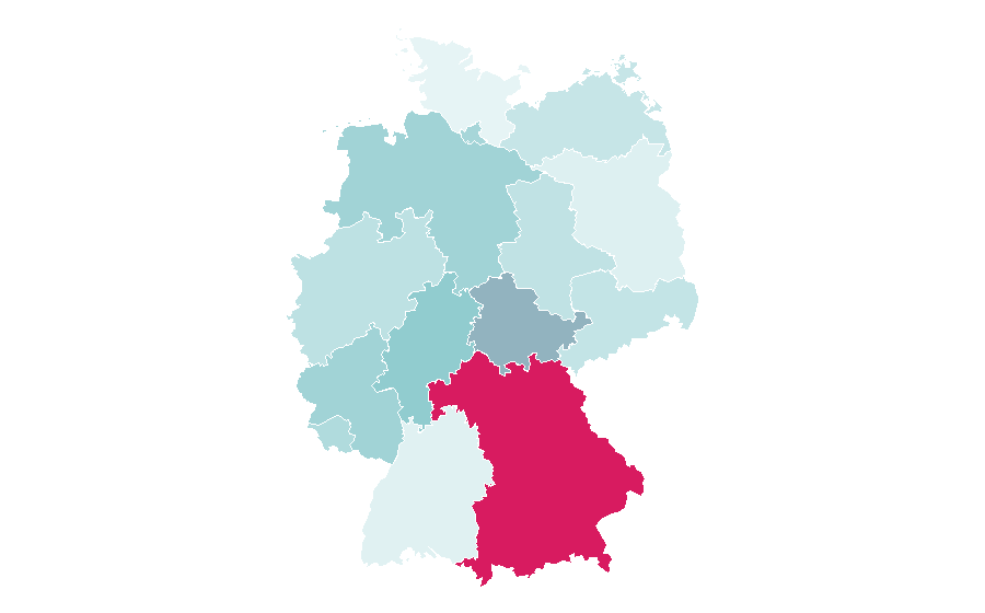 Affinity by region — Pabst, Germany