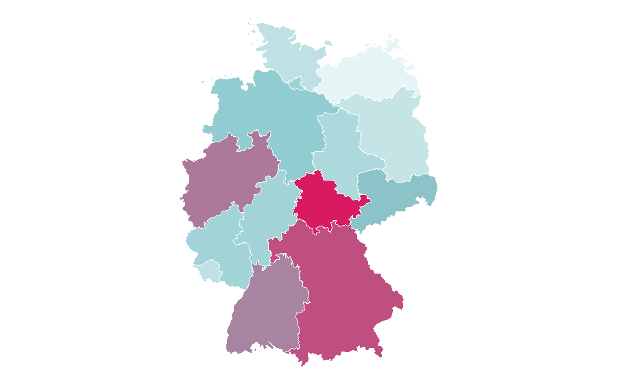 Affinità per regione — Packaging and labeling, Germania