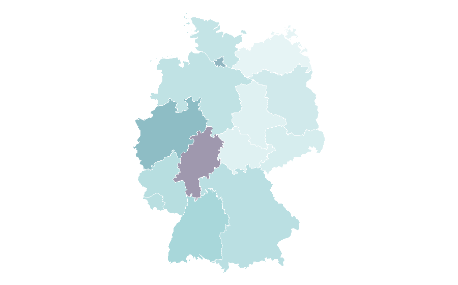 Affinity by region — Palestine, Germany