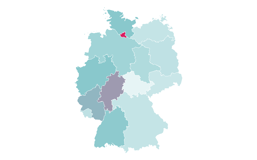 Affinity by region — Palm Angels, Germany